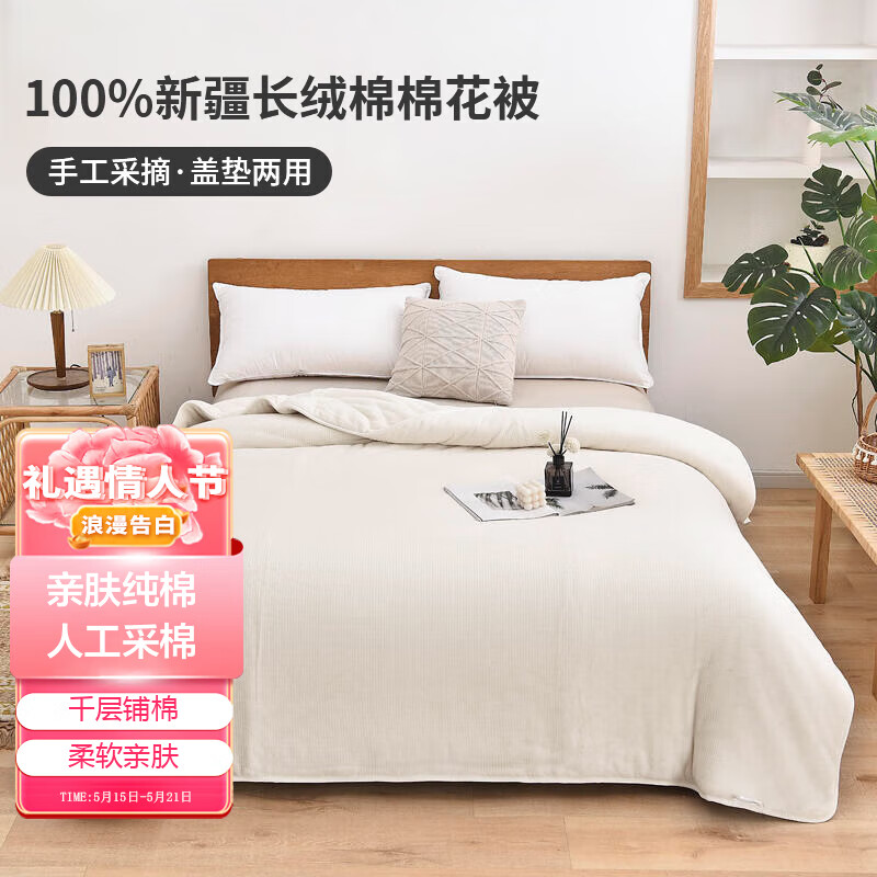 可以查询棉花被历史价格的网站|棉花被价格走势图