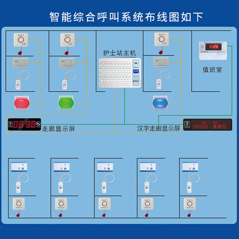 声讯系统：让智能联络更便捷高效