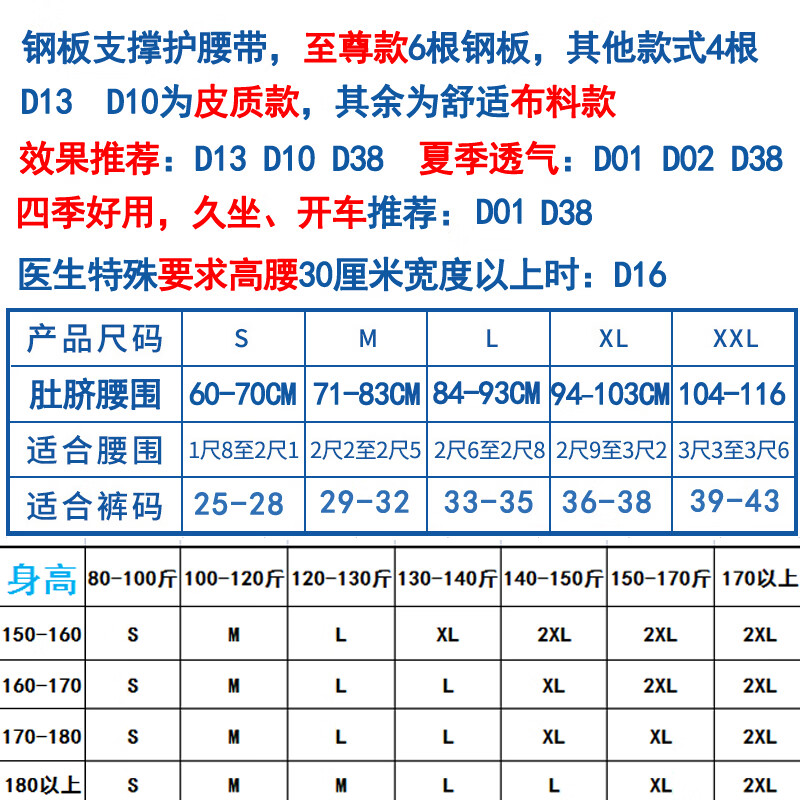 护腰带腰间盘肌劳损腰椎间盘腰围突出钢板腰 尺码与款式点价格左侧小