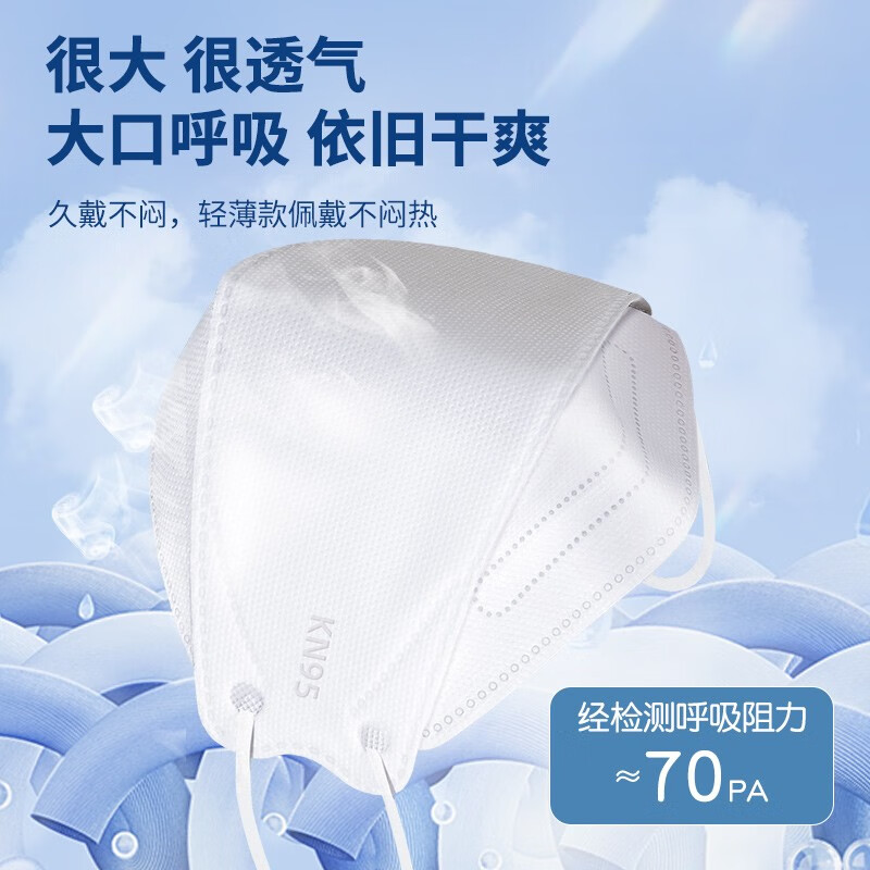 万宝绿 n95成人口罩冬季防飞沫3d立体加大男女防尘独立包装柳叶型白黑色 KN95级【M码-白色40只】独立装