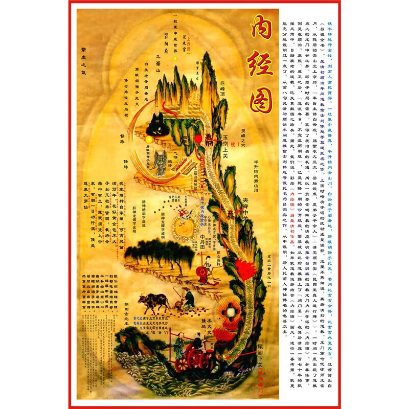 萦娪道教神像挂图丹道画内经真经图海报卷轴画装饰画挂画 内经图 40