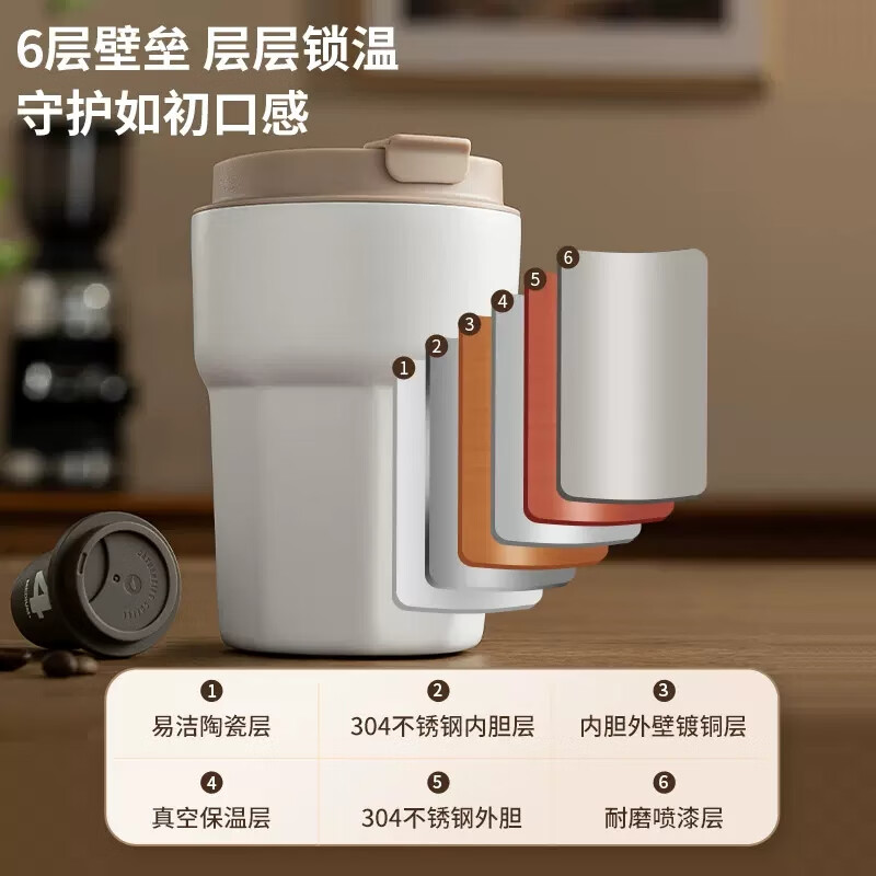 配图4