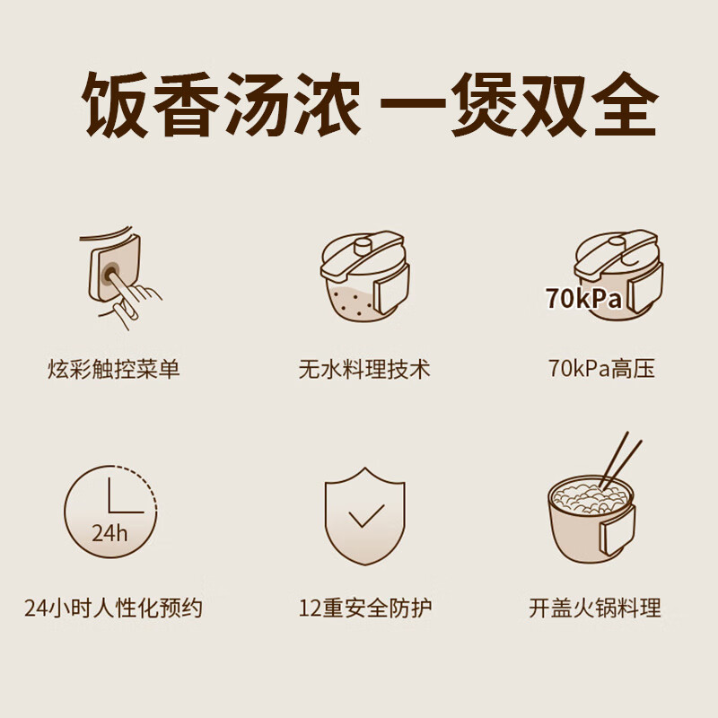 松下（Panasonic）4L电压力锅 焗鲜锅 开盖火锅料理  智能高压锅电饭锅 24h人性化预约 NF-PC401-L