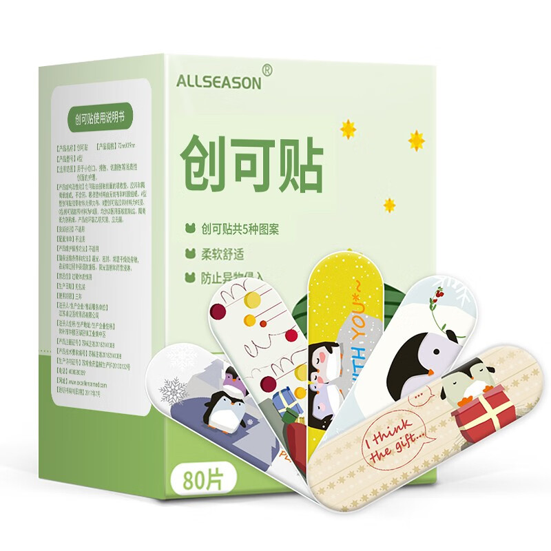 IdealPlast品牌创可贴历史价格和销量趋势分析