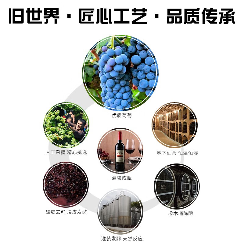 威玛泰（Via Matei）君封赤霞珠 原瓶原装进口红洋酒 干红葡萄酒摩尔多瓦国家馆 6支装