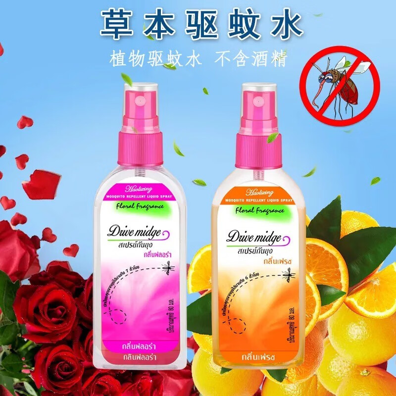 拓家Haolixing植物香型花露水喷雾-价格历史走势和销售趋势分析