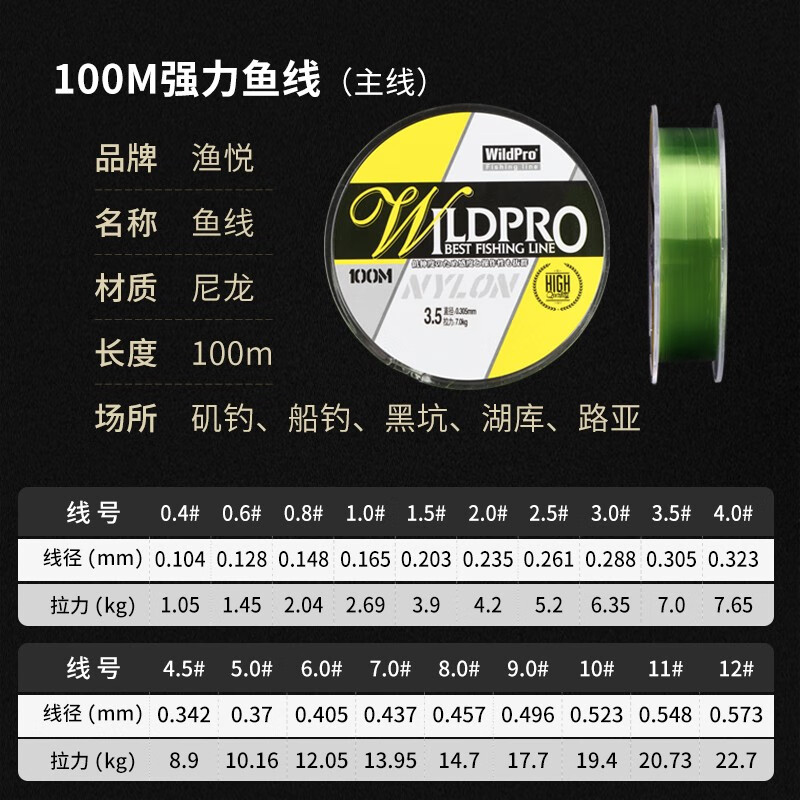 渔悦100米鱼线原丝主线台钓线路亚渔线超强拉力钓鱼线尼龙线 绿色100