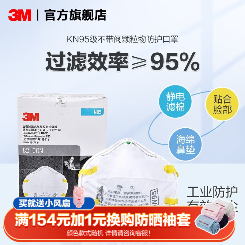 3M口罩价格趋势分析,选3MKN95口罩保障呼吸健康