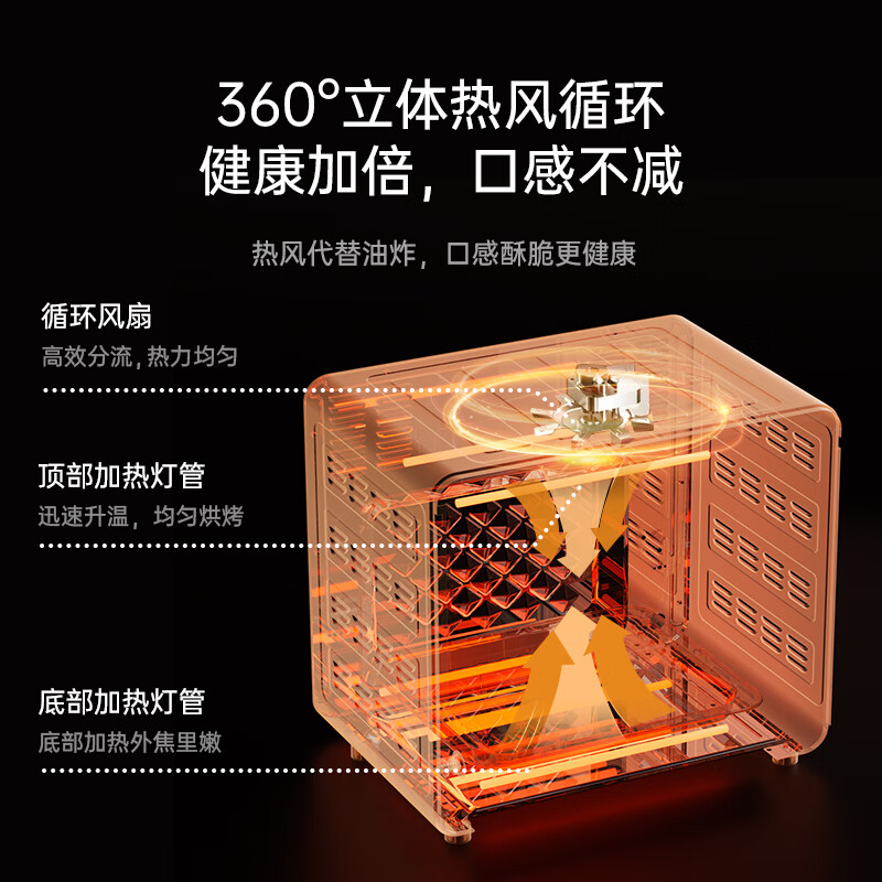 七彩叮当(URINGO)电烤箱空气炸锅家用迷你15L多功能可视高效脱脂 360°循环热风空气炸烤箱小烤箱白色KK01