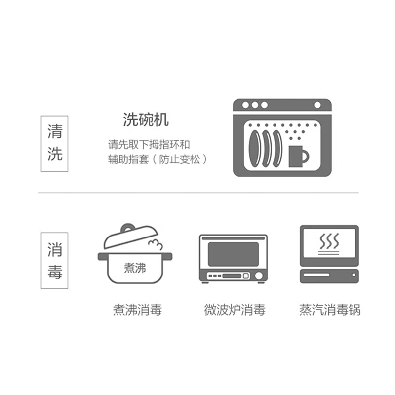 康贝婴儿辅食碗餐具儿童宝宝汤碗小碗防摔便携盘食品级可蒸煮筷子叉勺 训练筷右手用-大象 蓝