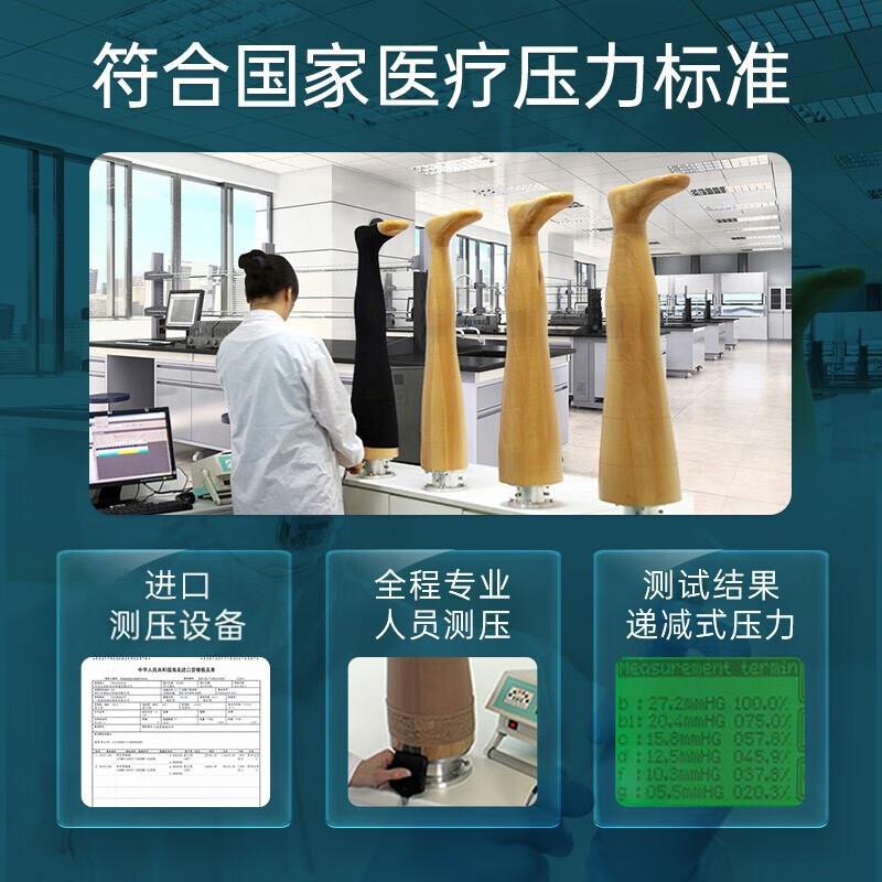 中三院静脉曲张弹力袜医用治疗型压力袜术后护小腿中老年血栓春夏男女 医用一级治疗型(护小腿) 黑色XL码 参考体重125-150斤