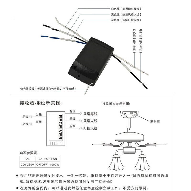 吊扇灯电风扇灯遥控器接收器隐形风扇灯吊扇通用调速无线遥控开关瓷炫
