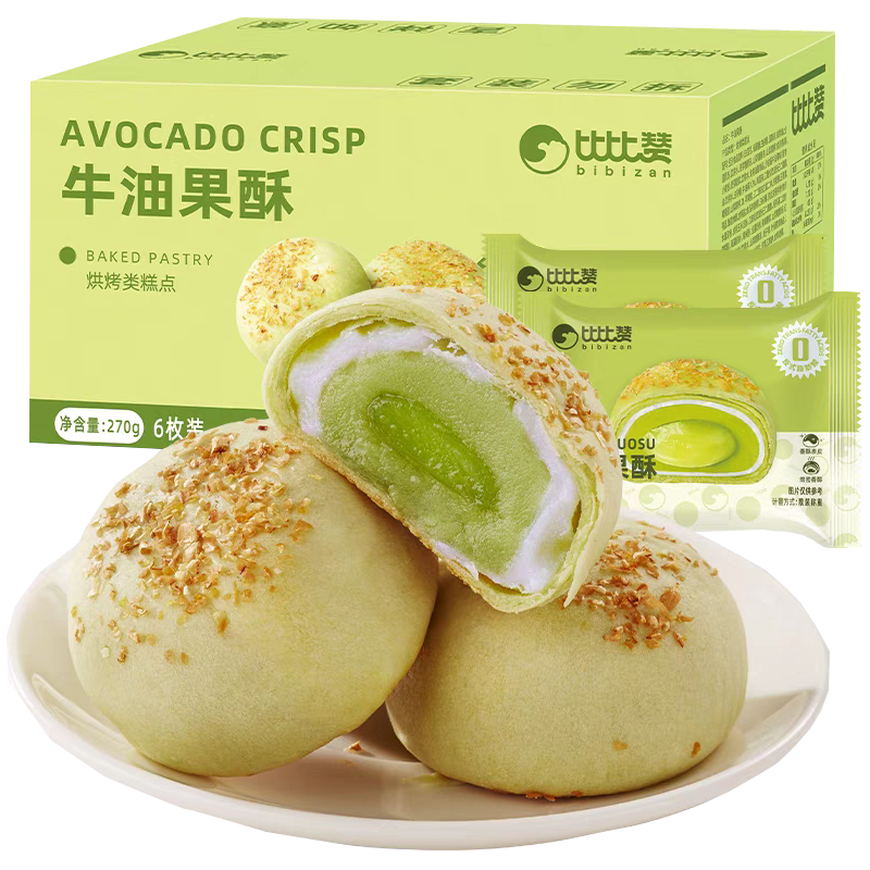 糕点点心怎么看历史价格走势|糕点点心价格走势图