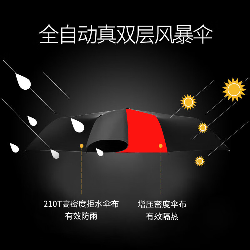 红叶伞10骨全自动雨伞一键开收三折叠男士商务伞晴雨两用双层防风伞 双层-内红外黑