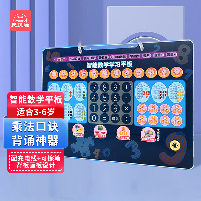 早教启智历史价格查询工具|早教启智价格走势图