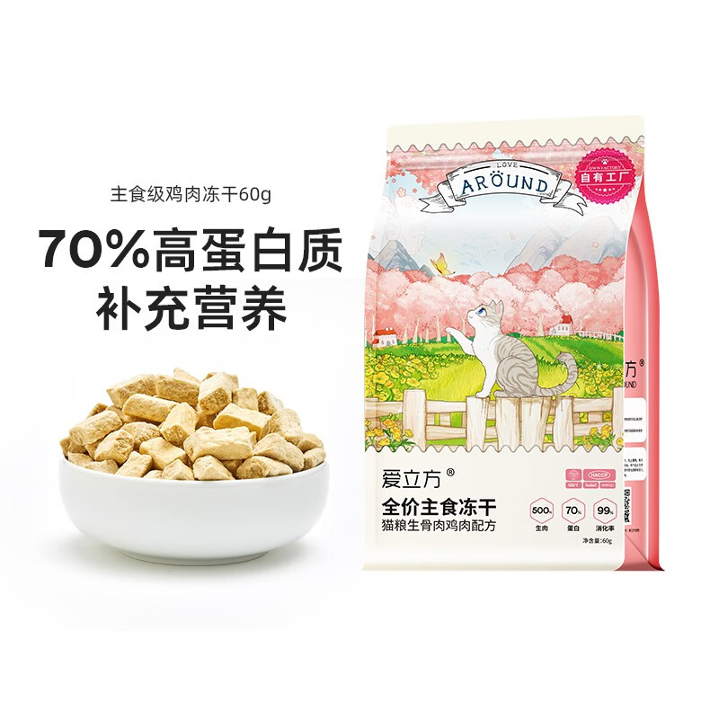 猫零食历史价格和最高价|猫零食价格历史