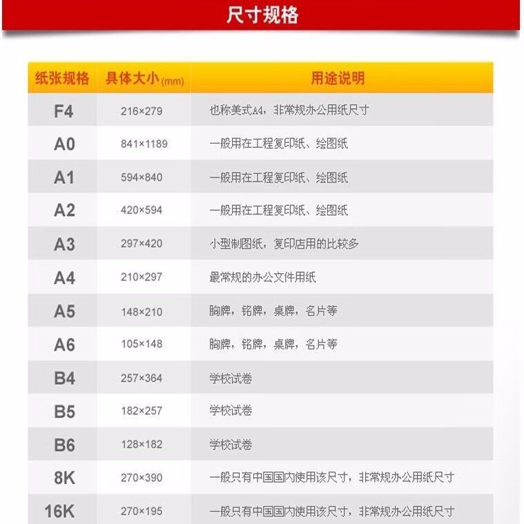 批发白纸a4纸加厚a5纸a3纸打印纸b5纸b4纸试卷纸8k纸复印纸100张 b5