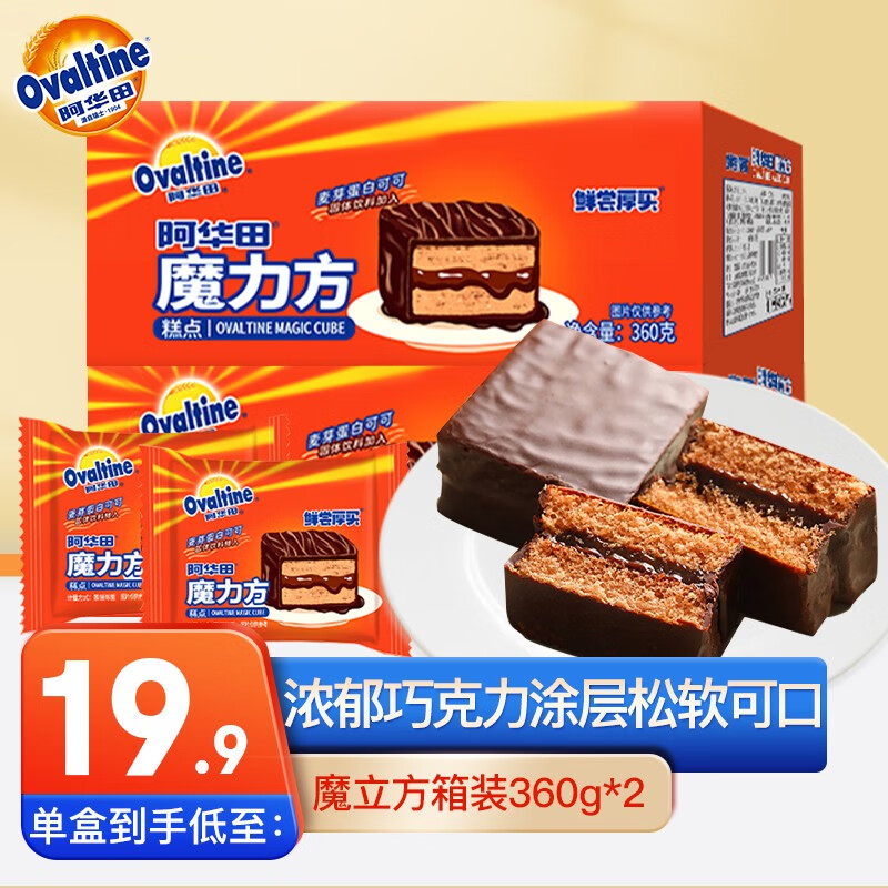 糕点点心产品历史价格|糕点点心价格走势图