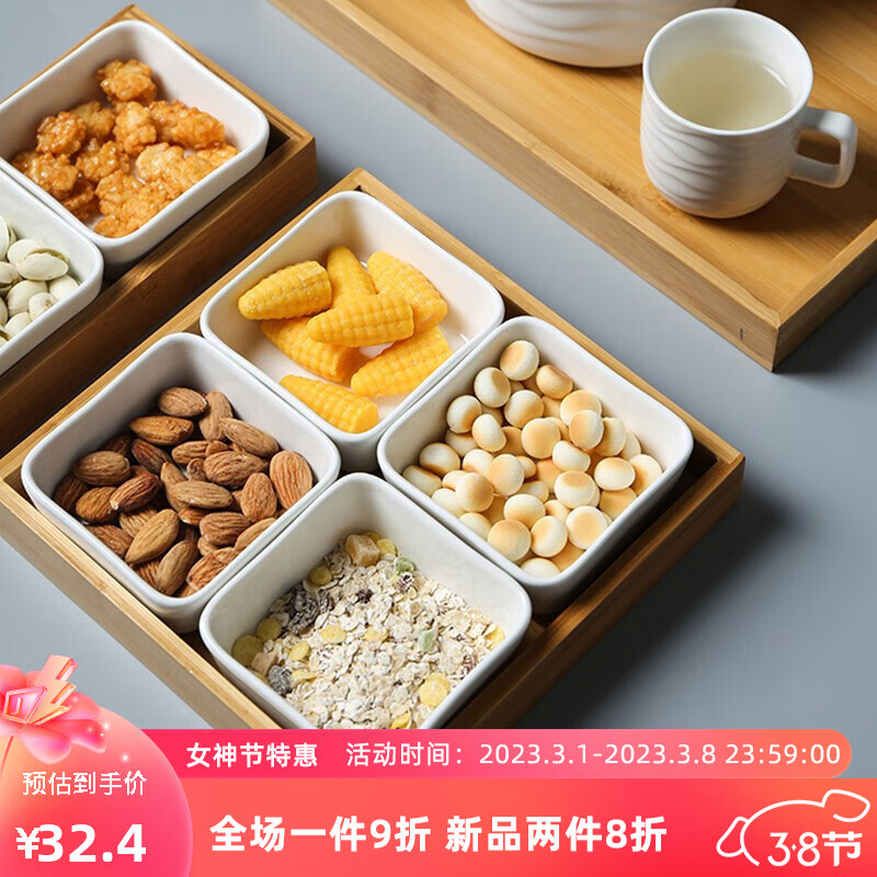 果盘果篮购物助手|果盘果篮价格走势