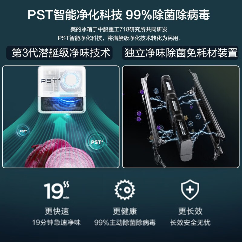 美的(Midea)545升双开对开门变频一级能效智能家电除菌超薄冰箱BCD-545WKPZM(E) 莫兰迪灰