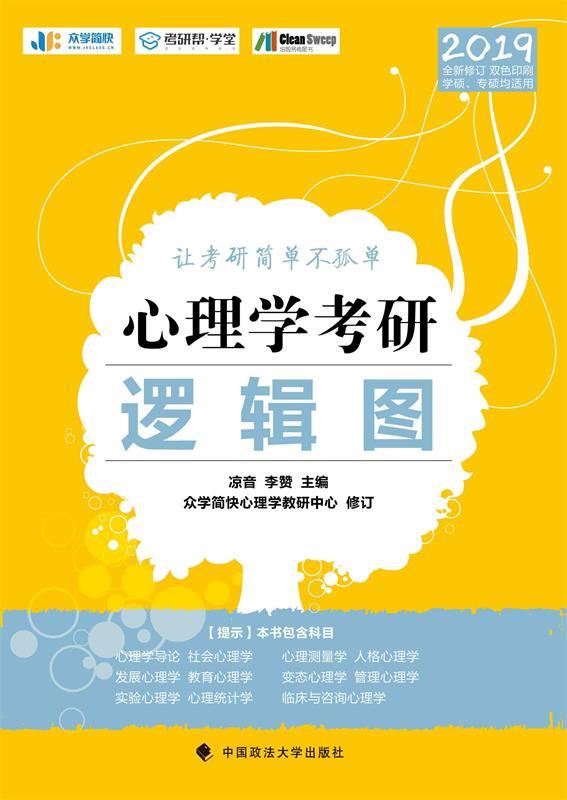 2019心理学考研大纲解析. 下