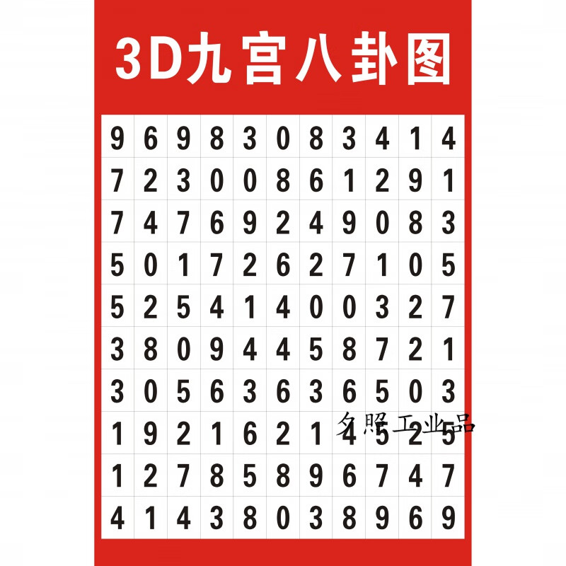 3d九宫八卦图22选5七星彩排3排5七乐彩3d大乐透选5福利彩票 52寸 pp胶