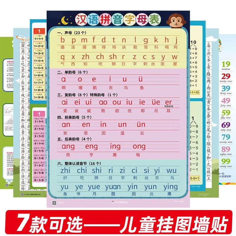 儿童小学学习挂图墙贴全套 拼音字母 乘除加减法口诀表7张12张可 汉字的基本知识
