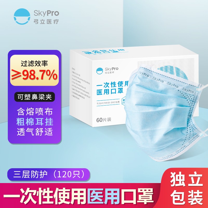 今日最惠！SKYPRO一次性使用医用口罩价格走势及品质保障评测