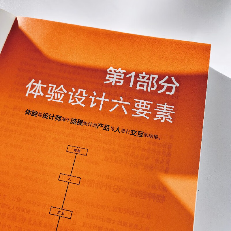 这才是用户体验设计：人人都能看懂的产品设计书(博文视点出品)详情图
