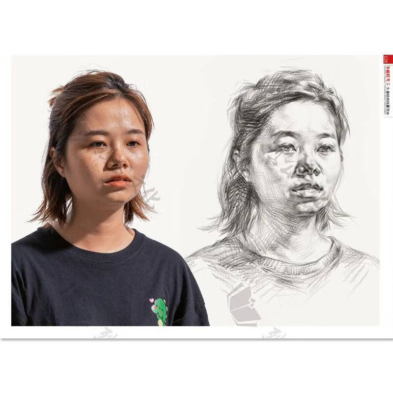 争霸联考5头像结构临摹范2021烈公文化陈洪彬人物素描五官肌肉图块头