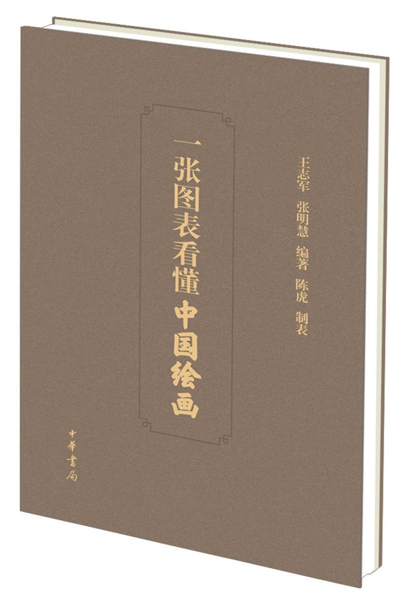 一张图表看懂中国绘画(精) 王志军 绘画 9787101129304