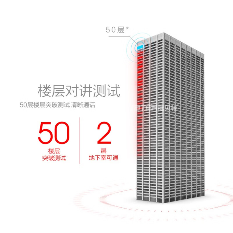 威贝特WBT-508为什么我的一公里不到？