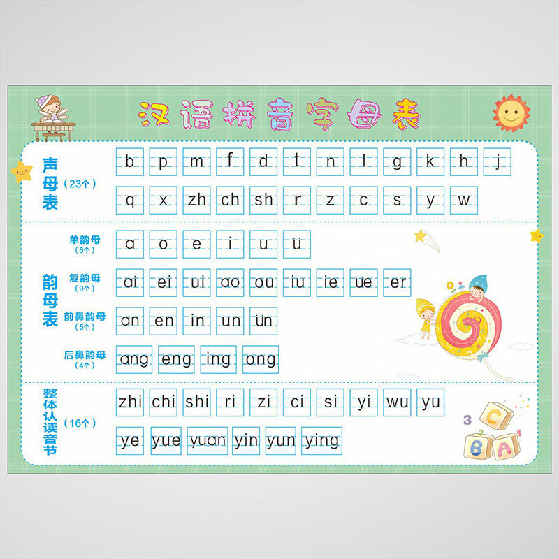 新款26个字母挂图 汉语拼音字母表墙贴儿童早教一年级26个声母韵母