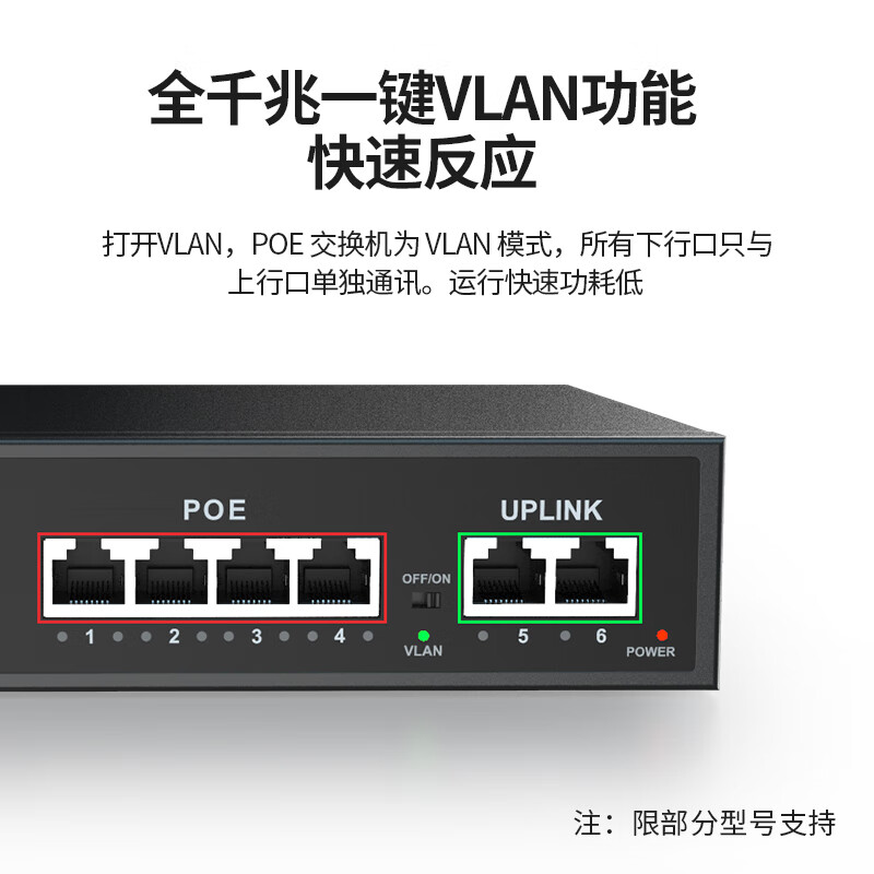 诺可信 poe交换机千兆 5评测结果好吗?深度揭秘剖析