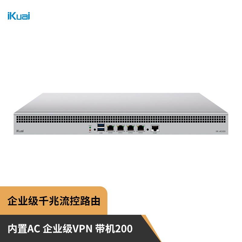 爱快（iKuai）A320的行为管理功能能帮助你提高办公效率吗？插图