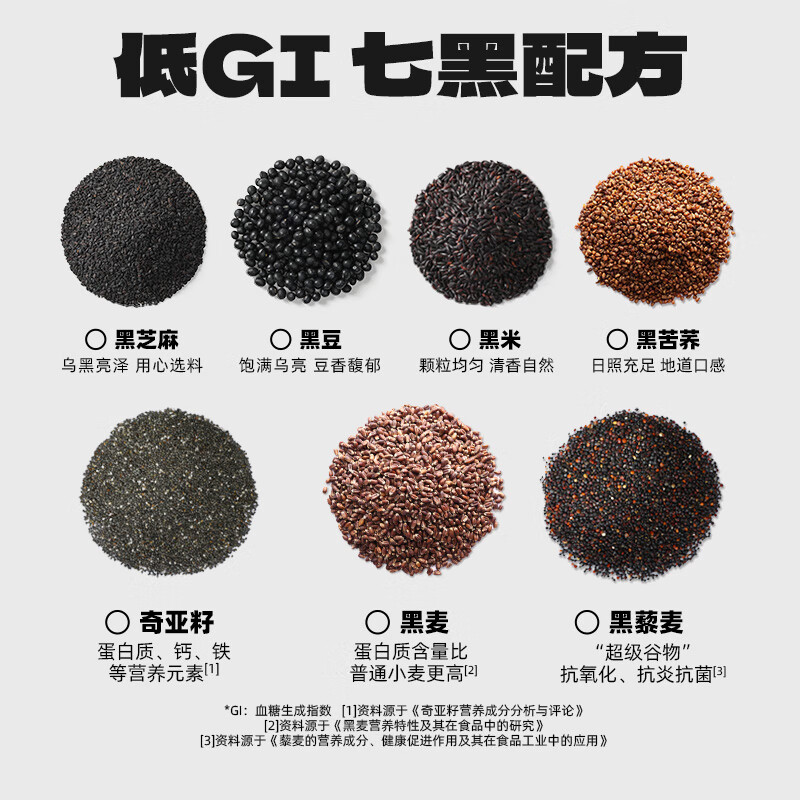 老金磨方【黑金系列】黑芝麻丸72g芝麻球高纤高钙高蛋白即食零食糕点 【无糖轻脂款72g】