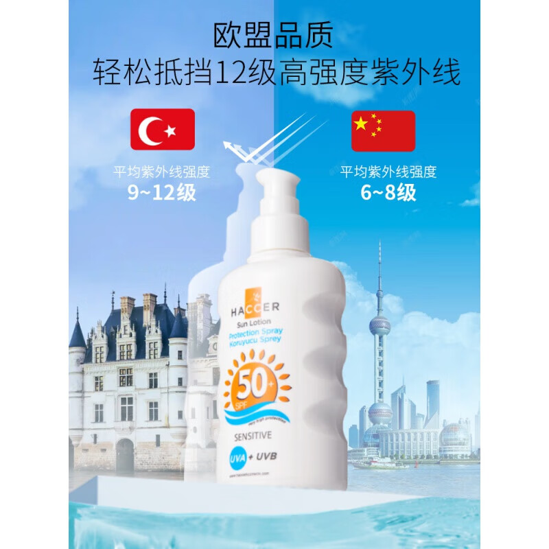 梦希蓝haccer防晒霜脖子紫外线隔离高倍SPF50+专用面部 一瓶装【预售】