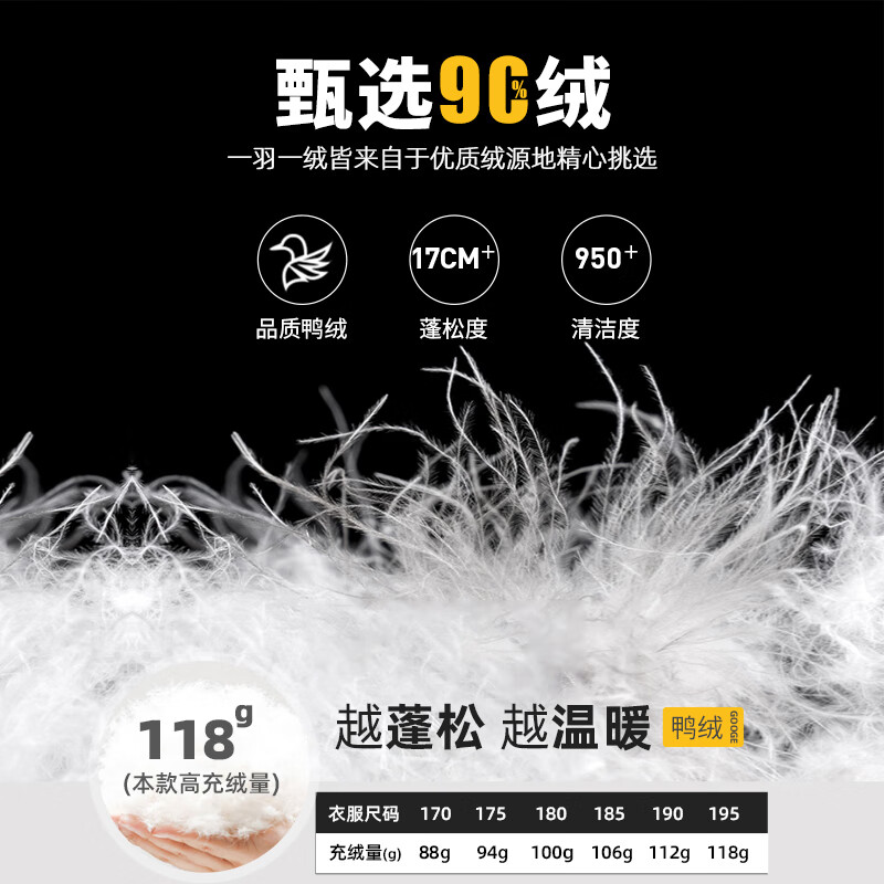 SHANSHAN杉杉【90绒压胶锁绒】男士羽绒服冬季可拆卸连帽防风保暖厚外套 黑色 XL (180) 【推荐体重125-140斤】