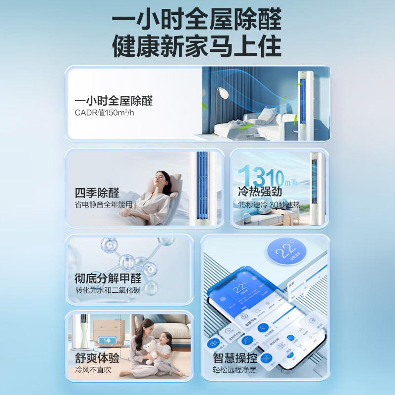 海尔空调 KFR-72LW/A5LGA81U1 3匹空调柜机怎么样?值得买吗?有哪些优势卖点-图片3