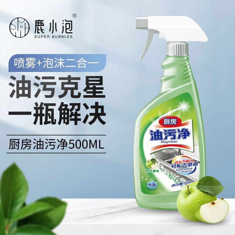 怎么看京东油污清洁剂最低价|油污清洁剂价格走势图