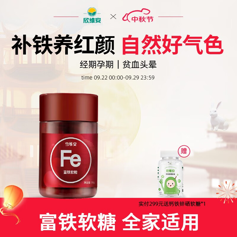 分析矿物质价格走势|矿物质价格走势图