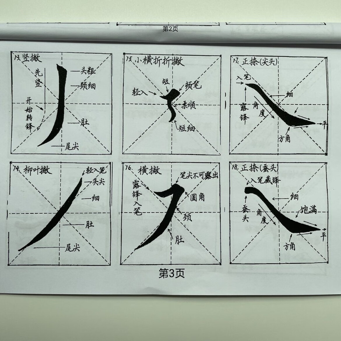 田英章楷书毛笔字帖教学52个笔画61独体字98个例字98偏旁5幅 8偏旁5幅