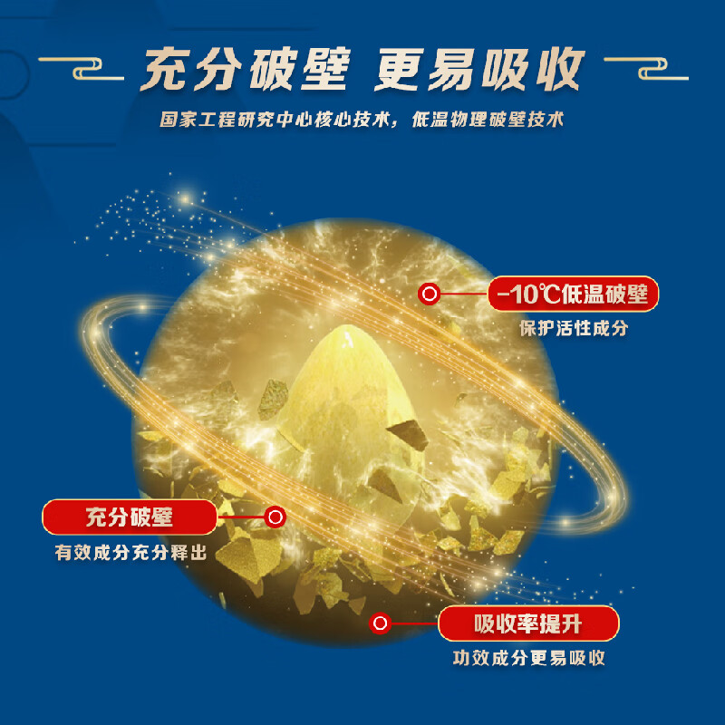 白云山 汉方广药牌破壁灵芝孢子粉胶囊270mg*45粒*2瓶 增强免疫礼品长辈 1盒(45粒*2瓶)