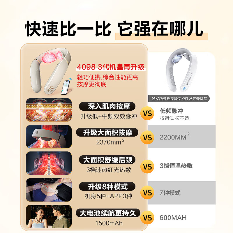 SKG颈椎按摩仪颈部按摩仪肩颈按摩器热敷便携多功能颈椎按摩器护颈教师节礼物生日礼送男女朋友长辈 【全新升级】4098 3代蓝牙 经典红限定礼盒