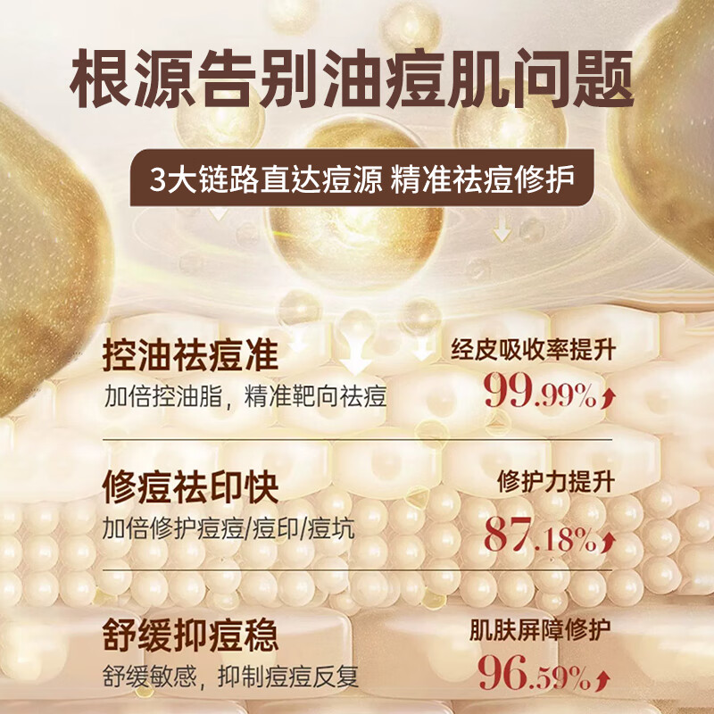 润凰德德维芙皮傲宁胶态硫祛痘膏去痘印痘坑修复青春痘壬二酸15%凝胶