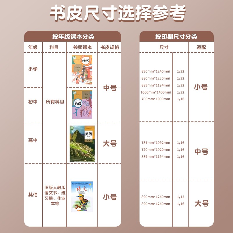 晨光(M&G)书皮保护套一年级书皮/书套自粘透明磨砂加厚书膜防水防滑包书皮自粘书皮免裁剪全套包装纸 【开学推荐】(大10中10小10)+57枚姓名贴