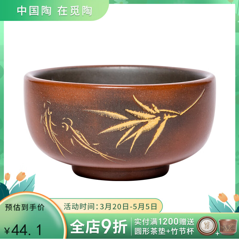 茶杯价格变动曲线|茶杯价格走势