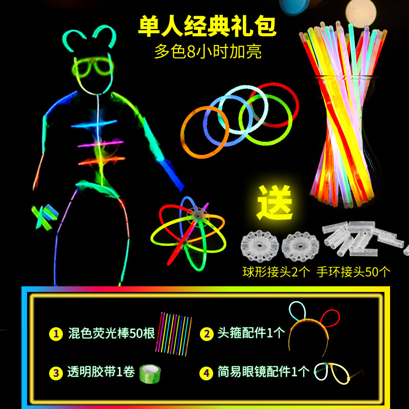 京东其它婚庆节庆用品价格曲线图在哪|其它婚庆节庆用品价格走势