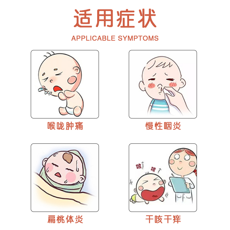 景天堂 咽扁贴儿童腺样体肥大小儿扁桃体发炎喉咙痒肿痛穴位贴 5盒【实惠装】
