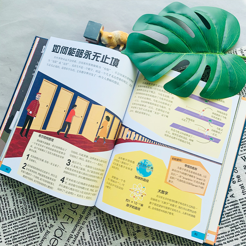 DK了不起的数学思维 7-14岁数学启蒙经典（从此数学不再抽象，帮助孩子提升数学能力！爱上数学！）暑假阅读暑假课外书课外暑假自主阅读暑期假期读物详情图